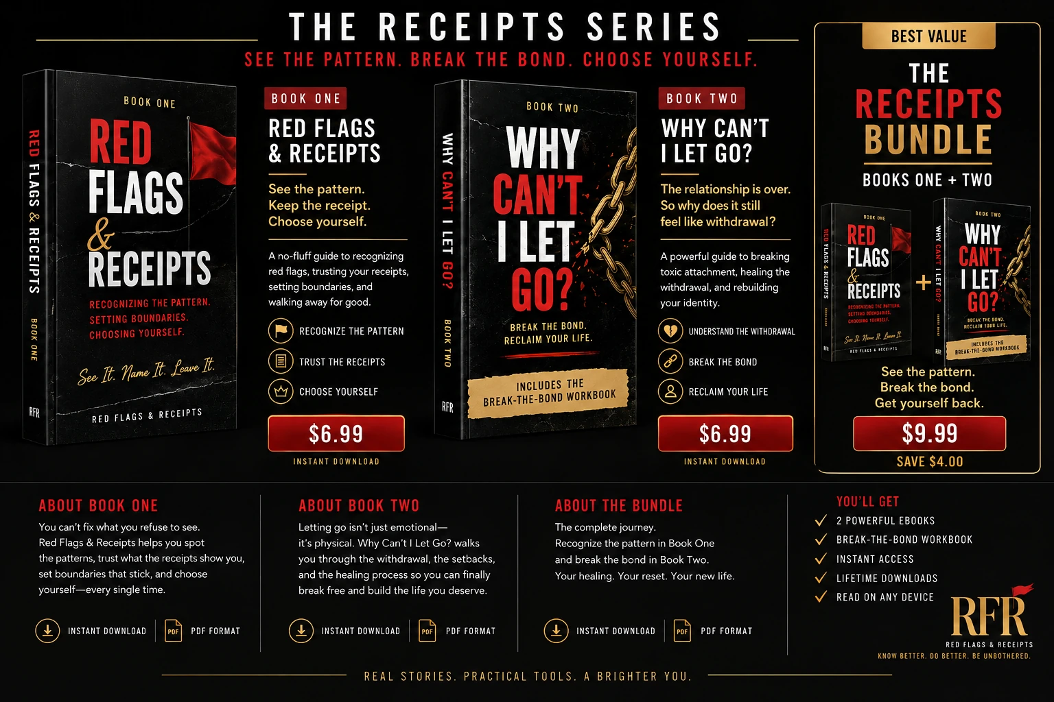 The Receipts Series: book one, book two, and bundle; $6.99 each or $9.99 bundle